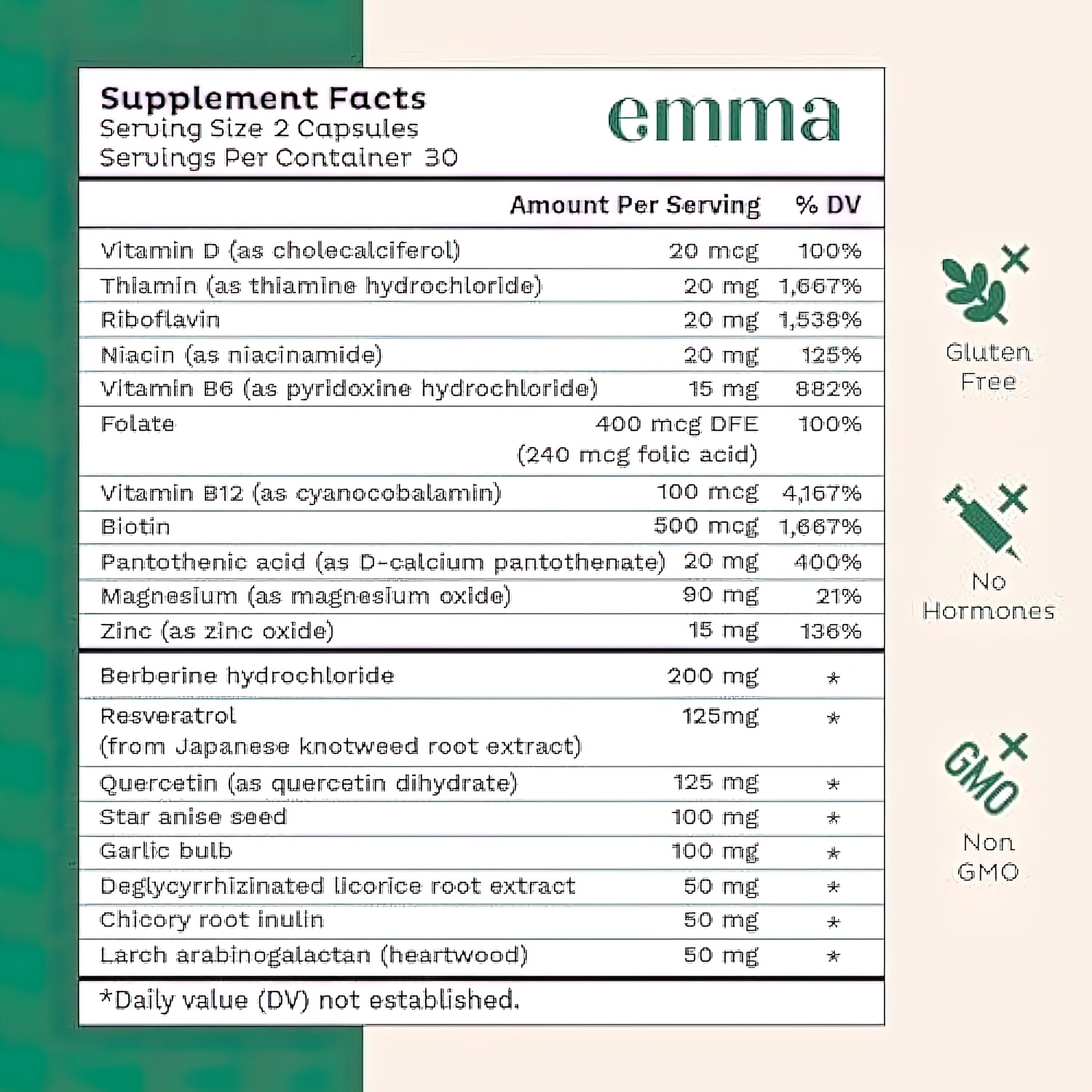 Emma Gut Health Relief Supplement
